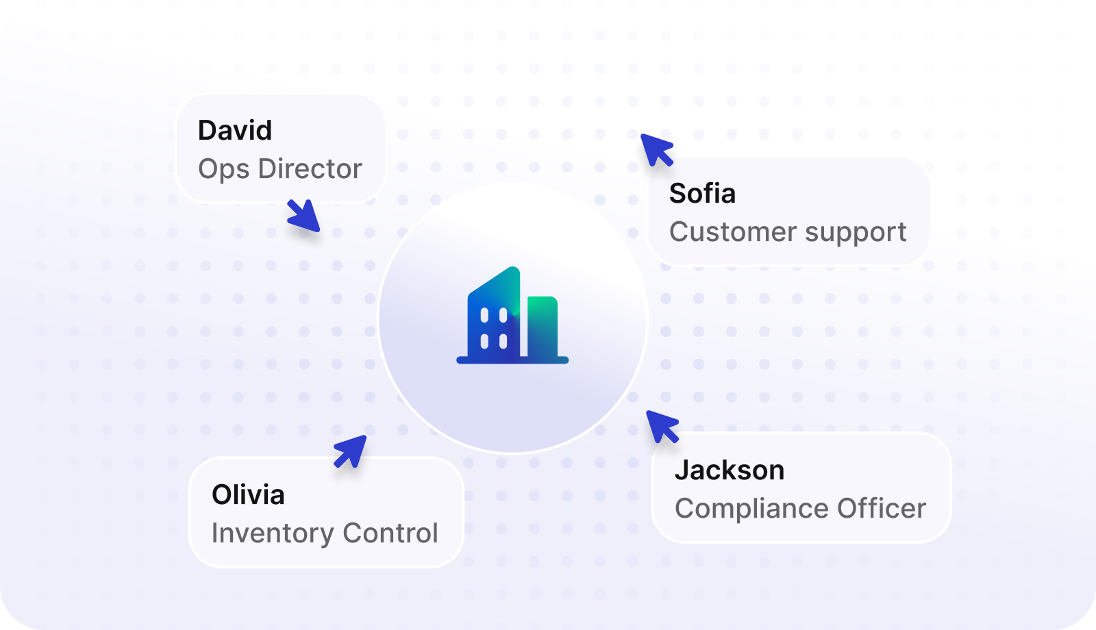 Scalable Partnership illustration